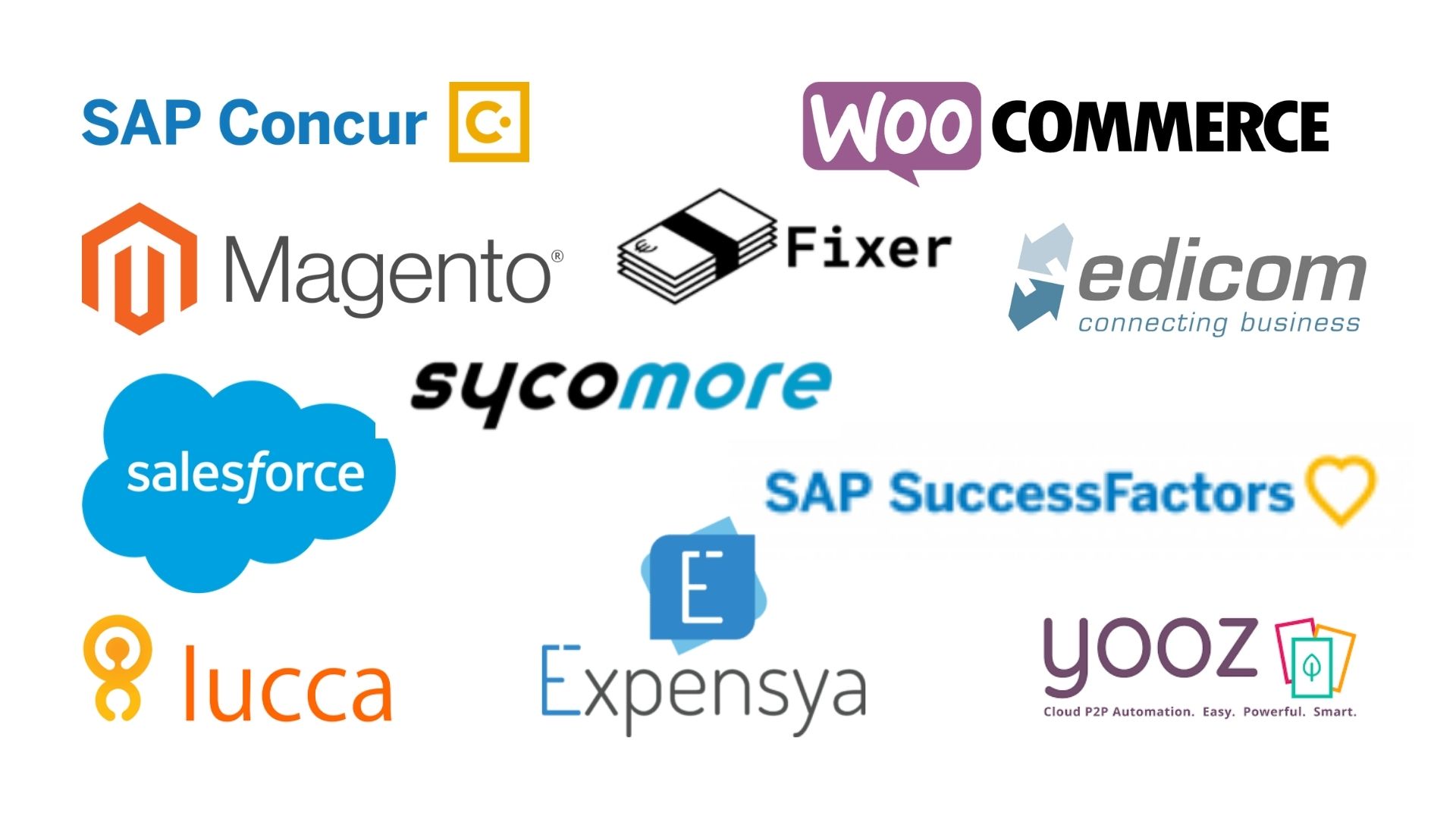 Dernières applications connectées par API SAP