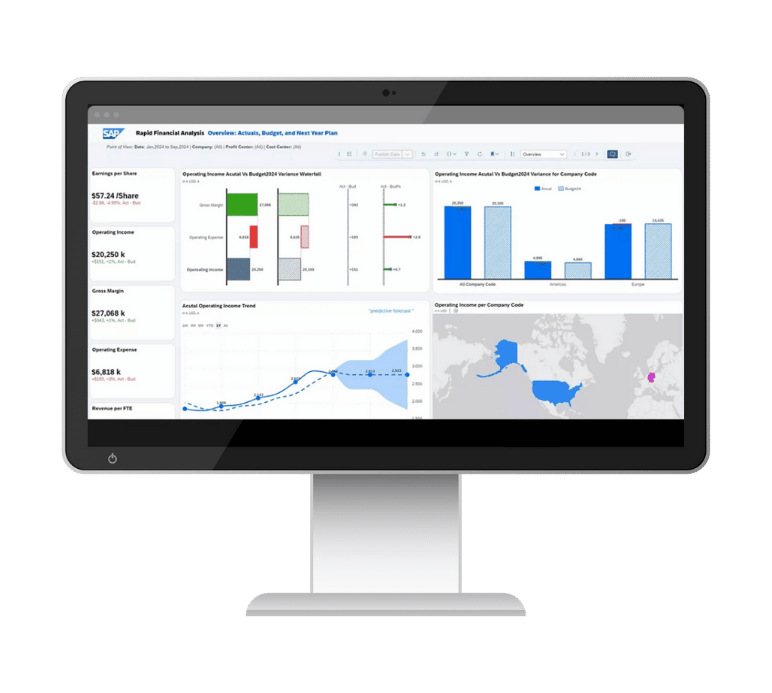 SAC Business Intelligence