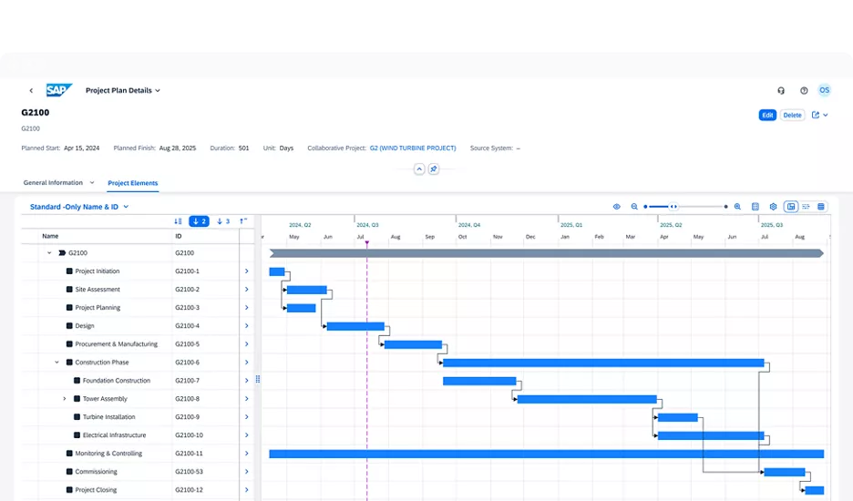 Ecran gestion de projet